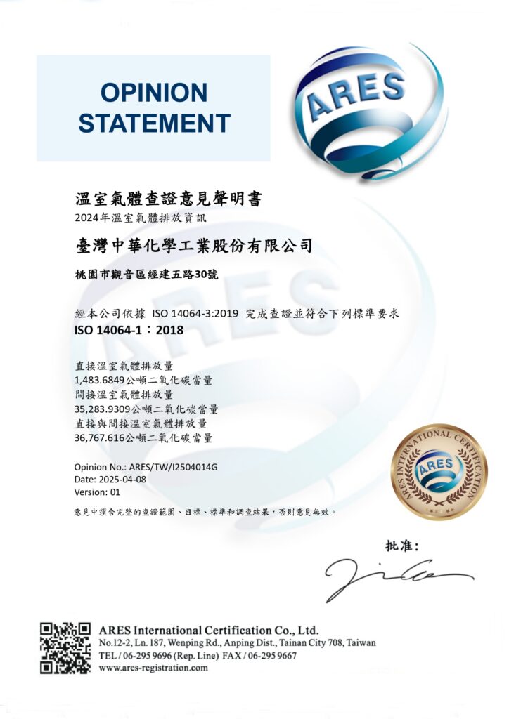 ISO 14064-1